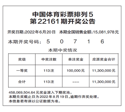 中国体育彩票排列5第22161期开奖公告