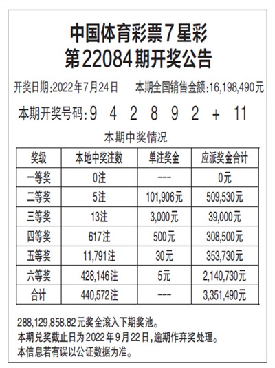 中国体育彩票7星彩第22084期开奖公告