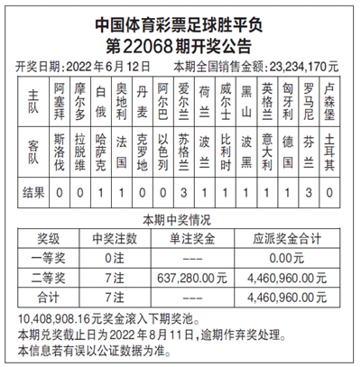 中国体育彩票足球胜平负第22068期开奖公告