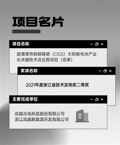 杭州192项重大科技成果获浙江省科技奖 数量创新高