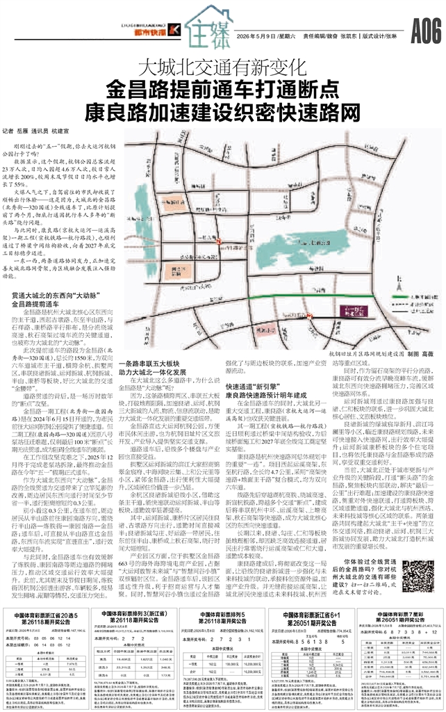 住媒体_2026-05-09_都市快报
